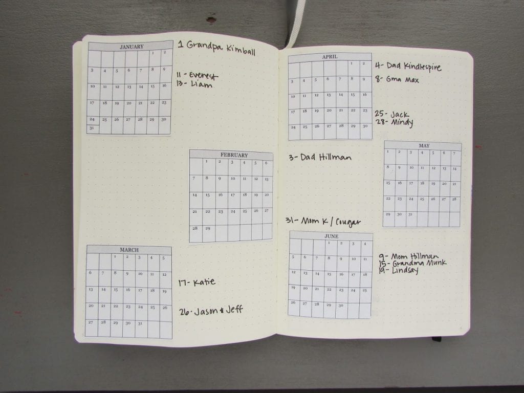 My First Month Bullet Journaling