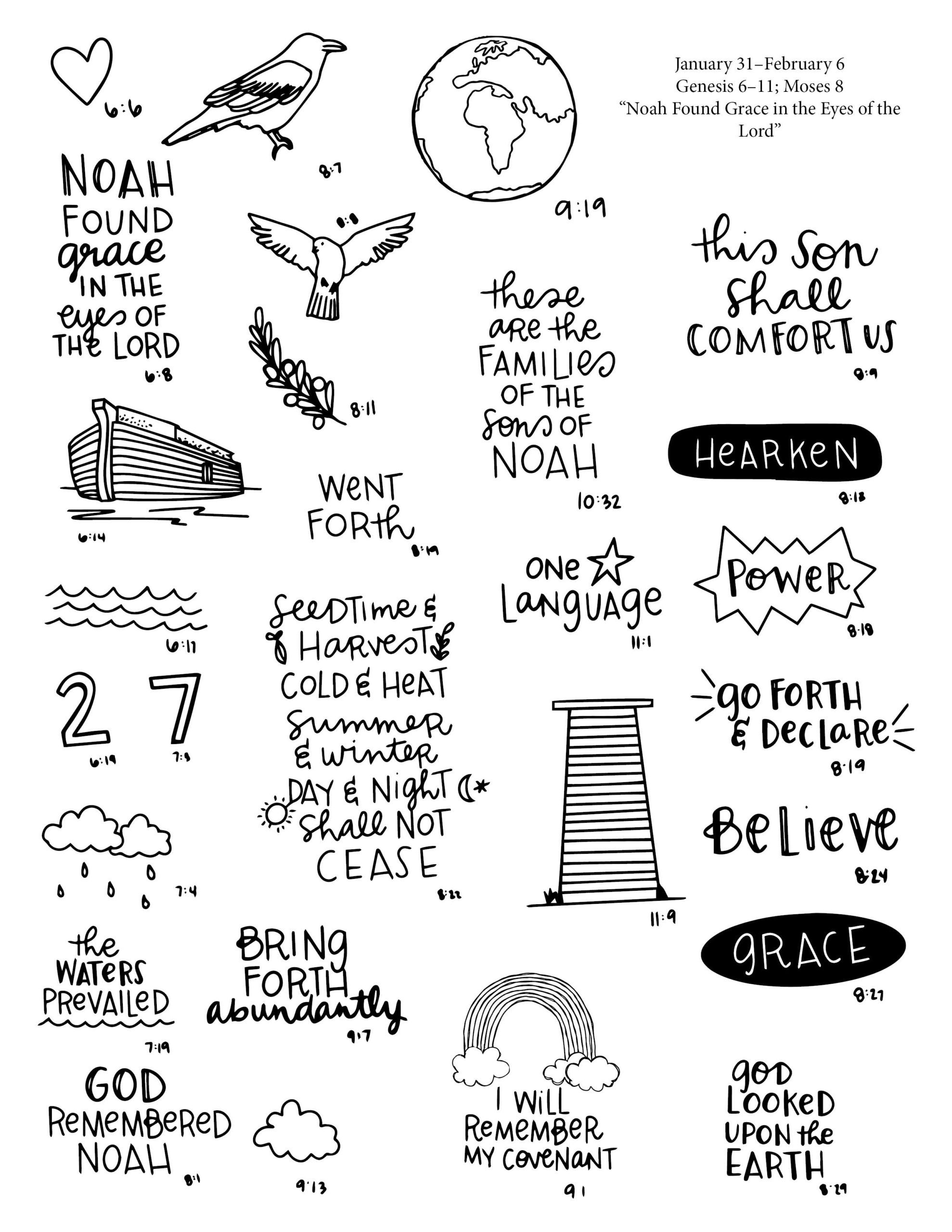 Old Testament Sketchnotes Come Follow Me 2022 | a lively hope